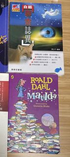 （分類：）位於 。 由 vickychg008 提交（商品編號 1447494575，圖片 1）。簡介： 。