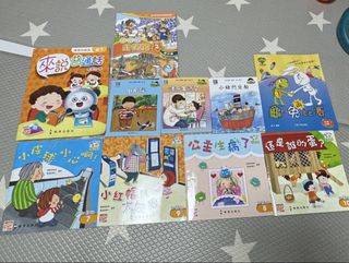 （分類：）位於 。 由 stanleyyyylai 提交（商品編號 1447600019，圖片 1）。簡介： 。