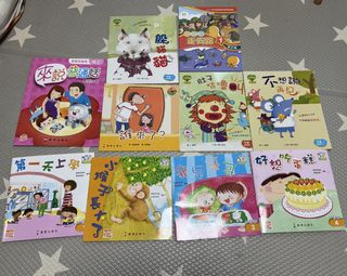 （分類：）位於 。 由 stanleyyyylai 提交（商品編號 1447600380，圖片 1）。簡介： 。