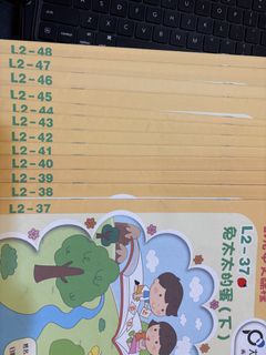 （分類：）位於 。 由 chung041 提交（商品編號 1447650823，圖片 1）。簡介： 。