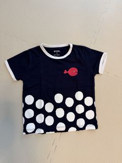 （分類：）位於 。 由 jotty20 提交（商品編號 1447484179，圖片 1）。簡介： 。