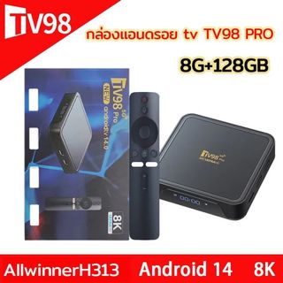 （分類：）位於 。 由 wongcy6288 提交（商品編號 1447552430，圖片 1）。簡介： 。