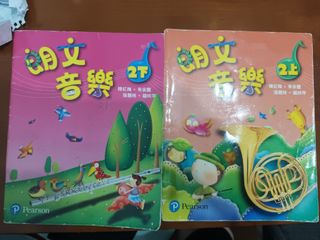 （分類：）位於 。 由 21duncan 提交（商品編號 1447553157，圖片 1）。簡介： 。