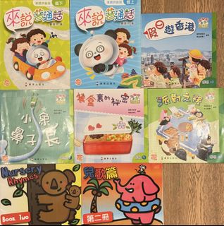 （分類：）位於 。 由 acwkai 提交（商品編號 1447635643，圖片 1）。簡介： 。