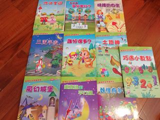 （分類：）位於 。 由 wongyuenti39209 提交（商品編號 1447722777，圖片 1）。簡介： 。