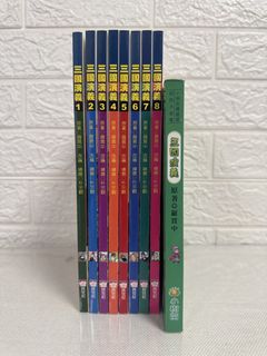 （分類：）位於 。 由 kobe_mcd 提交（商品編號 1447761380，圖片 1）。簡介： 。