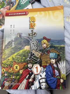 （分類：）位於 。 由 boldtree-b20b 提交（商品編號 1447832204，圖片 1）。簡介： 。