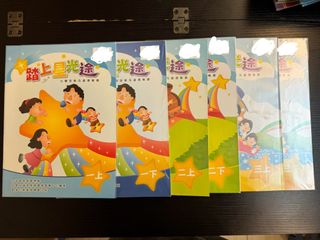 （分類：）位於 。 由 mchung09 提交（商品編號 1447845406，圖片 1）。簡介： 。