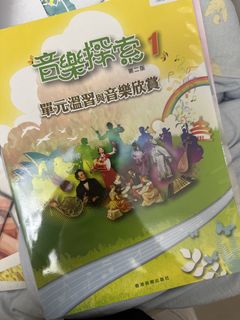 （分類：）位於 。 由 boldtree-b20b 提交（商品編號 1447837292，圖片 1）。簡介： 。