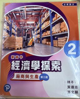 （分類：）位於 。 由 coffee_army 提交（商品編號 1447789678，圖片 1）。簡介： 。