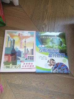 （分類：）位於 。 由 poonsl 提交（商品編號 1447689933，圖片 1）。簡介： 。