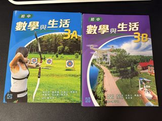 （分類：）位於 。 由 dominicng_0791 提交（商品編號 1447811887，圖片 1）。簡介： 。
