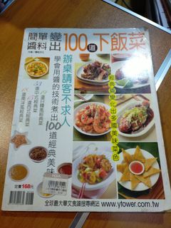 由 hh40928 (刊登 ID 1447735811，圖片 1) 提交，位於 的 (類別：)，說明：。