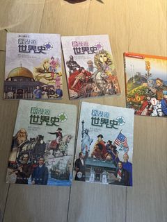 （分類：）位於 。 由 dmr762 提交（商品編號 1447804379，圖片 1）。簡介： 。