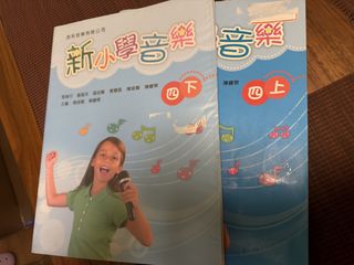 （分類：）位於 。 由 yy.0987 提交（商品編號 1446996750，圖片 1）。簡介： 。