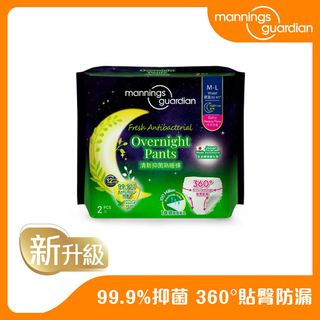 （分類：）位於 。 由 bm0204.hk 提交（商品編號 1447877004，圖片 1）。簡介： 。