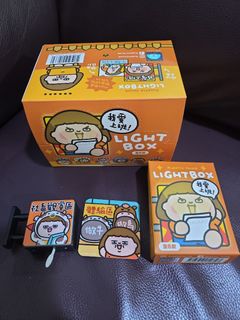 （分類：）位於 。 由 ginger512 提交（商品編號 1447743865，圖片 1）。簡介： 。