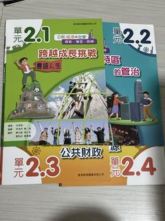 （分類：）位於 。 由 how._. 提交（商品編號 1447737445，圖片 1）。簡介： 。