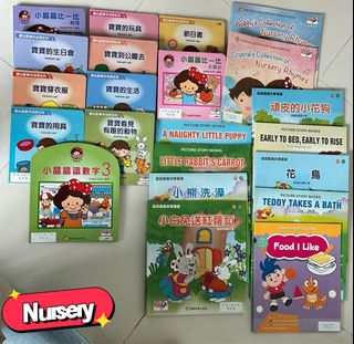 （分類：）位於 。 由 greyandbrown 提交（商品編號 1447798630，圖片 1）。簡介： 。