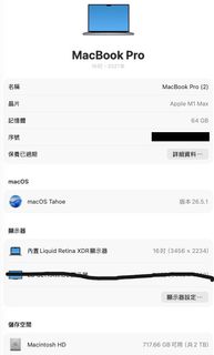 （分類：）位於 。 由 rickywk_c 提交（商品編號 1447698439，圖片 1）。簡介： 。