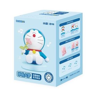 (Category: ) located in . Submitted by toyshopcollection (Listing ID 1447728840, Image 1). Description: .