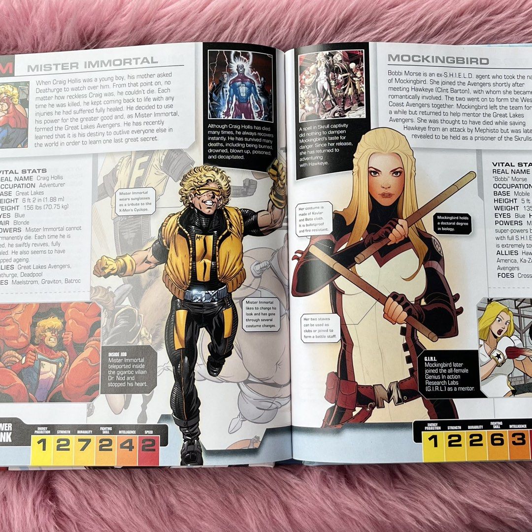 FREE SF | AVENGERS: The Ultimate Character Guide (Category: Comics & Manga) located in Baguio. Submitted by the.lostwardrobe (Listing ID 1447740405, Image 2). Description: .