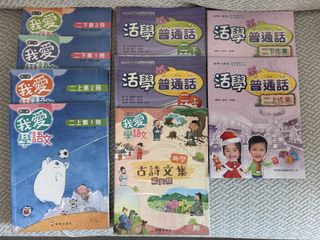 （分類：）位於 。 由 piggy423 提交（商品編號 1447721359，圖片 1）。簡介： 。