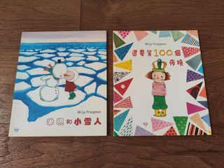 （分類：）位於 。 由 ethan_reg 提交（商品編號 1447734347，圖片 1）。簡介： 。