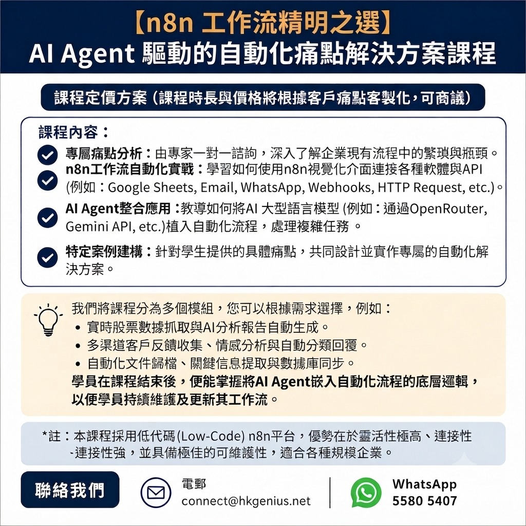 （分類：）位於 。 由 hkgenius.net 提交（商品編號 1447705406，圖片 1）。簡介： 。