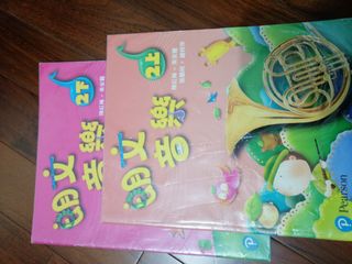 （分類：）位於 。 由 nlk88 提交（商品編號 1447881381，圖片 1）。簡介： 。