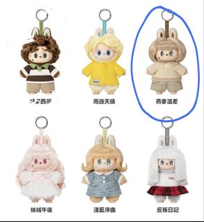 （分類：）位於 。 由 aa.bb 提交（商品編號 1447572939，圖片 1）。簡介： 。