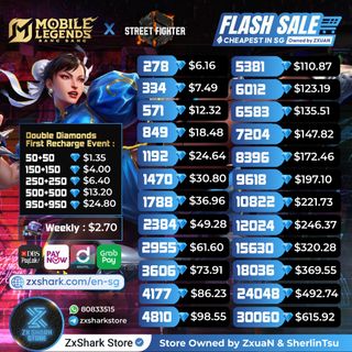 (Category: ) located in . Submitted by zxshark_store (Listing ID 1447773303, Image 1). Description: .