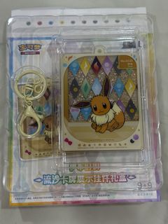 (Category: ) located in . Submitted by saiyome (Listing ID 1447876832, Image 1). Description: .