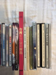 (Category: ) located in . Submitted by jhaixiang (Listing ID 1447734450, Image 1). Description: .