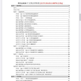 （分類：）位於 。 由 minnnnnn_n 提交（商品編號 1447994937，圖片 1）。簡介： 。