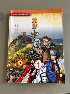 （分類：）位於 。 由 nicolemf 提交（商品編號 1447952064，圖片 1）。簡介： 。