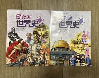 （分類：）位於 。 由 nicolemf 提交（商品編號 1447950992，圖片 1）。簡介： 。