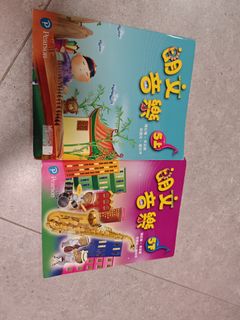 （分類：）位於 。 由 wongwhite22 提交（商品編號 1448007298，圖片 1）。簡介： 。