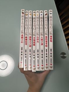 （分類：）位於 。 由 sugaryclover 提交（商品編號 1448020762，圖片 1）。簡介： 。