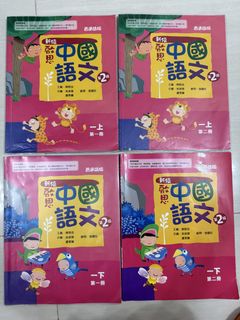 （分類：）位於 。 由 mrc2609 提交（商品編號 1448030098，圖片 1）。簡介： 。
