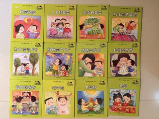 （分類：）位於 。 由 gowildforawhile 提交（商品編號 1448077482，圖片 1）。簡介： 。