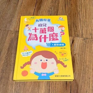 （分類：）位於 。 由 hkersstore 提交（商品編號 1447907988，圖片 1）。簡介： 。