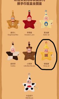 （分類：）位於 。 由 chuu_stage 提交（商品編號 1447929476，圖片 1）。簡介： 。