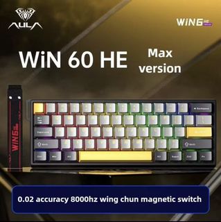 (Category: ) located in . Submitted by eldentang084201 (Listing ID 1448014473, Image 1). Description: .
