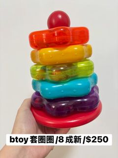 由 abby116 (刊登 ID 1447932687，圖片 1) 提交，位於 的 (類別：)，說明：。