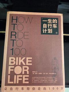 （分類：）位於 。 由 michael_2nd_hand 提交（商品編號 1447902973，圖片 1）。簡介： 。