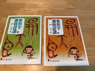 （分類：）位於 。 由 mswong1010 提交（商品編號 1447911953，圖片 1）。簡介： 。