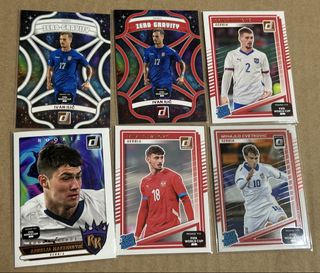 （分類：）位於 。 由 profootballcard 提交（商品編號 1448042799，圖片 1）。簡介： 。