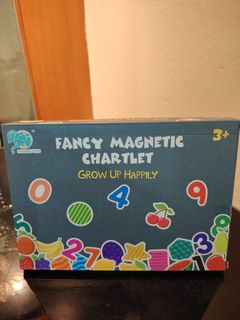 (Category: ) located in . Submitted by grace7711 (Listing ID 1448018813, Image 1). Description: .