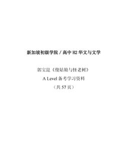 (Category: ) located in . Submitted by eddie.cheong.1987 (Listing ID 1447972156, Image 1). Description: .